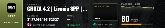 Dossier badge preview