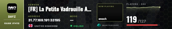 Dossier badge preview