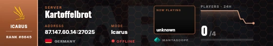 Dossier badge preview