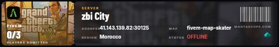Ticket badge preview