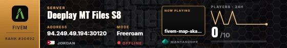 Dossier badge preview