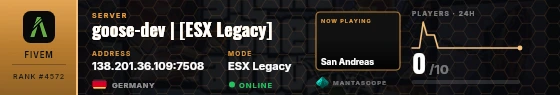 Dossier badge preview