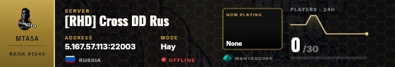 Dossier badge preview