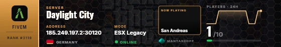 Dossier badge preview