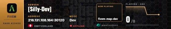 Dossier badge preview