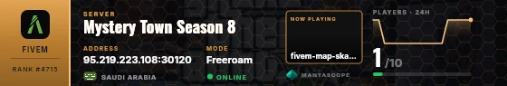 Dossier badge preview