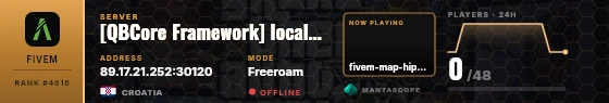 Dossier badge preview
