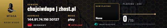 Dossier badge preview