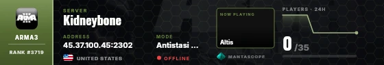 Dossier badge preview