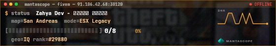 Console badge preview