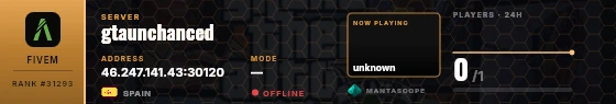 Dossier badge preview