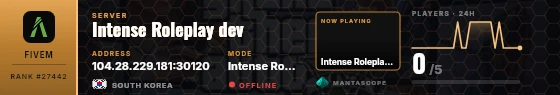 Dossier badge preview