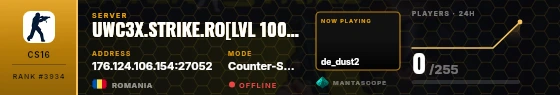 Dossier badge preview