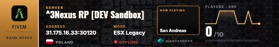 Dossier badge preview