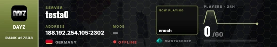 Dossier badge preview