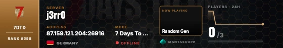 Dossier badge preview
