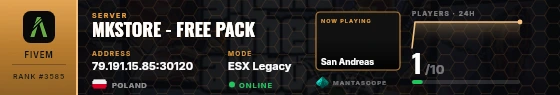 Dossier badge preview