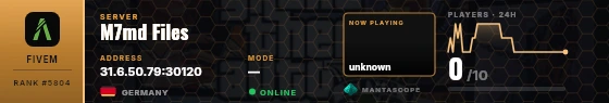 Dossier badge preview