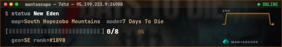 Console badge preview