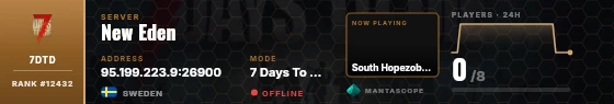 Dossier badge preview
