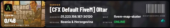 Ticket badge preview