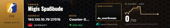 Dossier badge preview