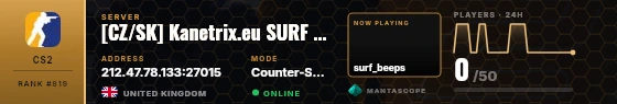 Dossier badge preview