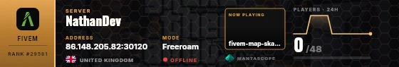 Dossier badge preview