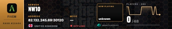 Dossier badge preview