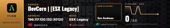 Dossier badge preview