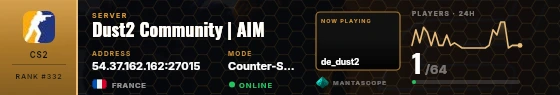 Dossier badge preview