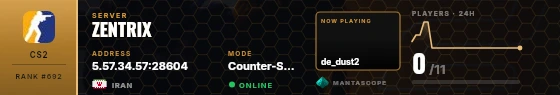 Dossier badge preview