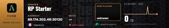 Dossier badge preview