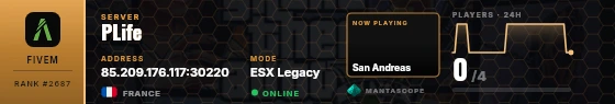 Dossier badge preview