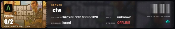 Ticket badge preview