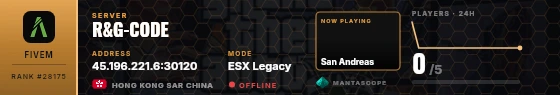 Dossier badge preview