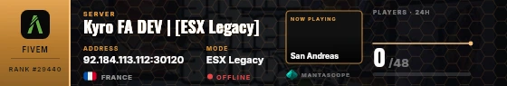 Dossier badge preview
