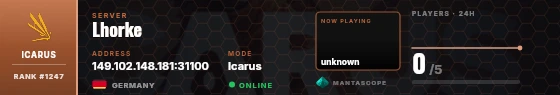Dossier badge preview