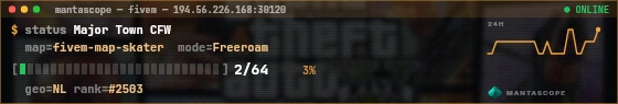 Console badge preview