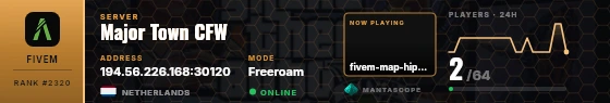 Dossier badge preview