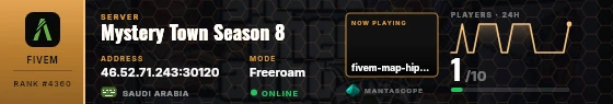 Dossier badge preview