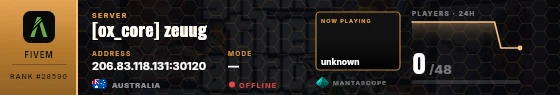 Dossier badge preview