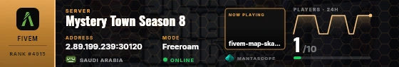 Dossier badge preview