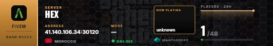 Dossier badge preview