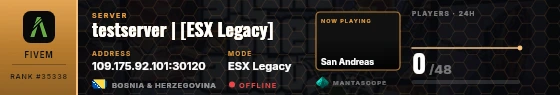 Dossier badge preview