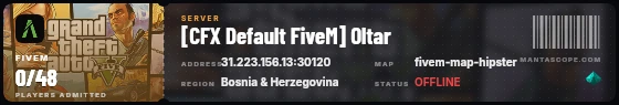 Ticket badge preview