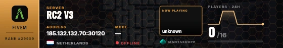 Dossier badge preview