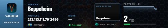 Dossier badge preview