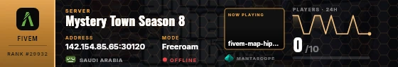 Dossier badge preview
