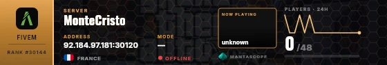 Dossier badge preview